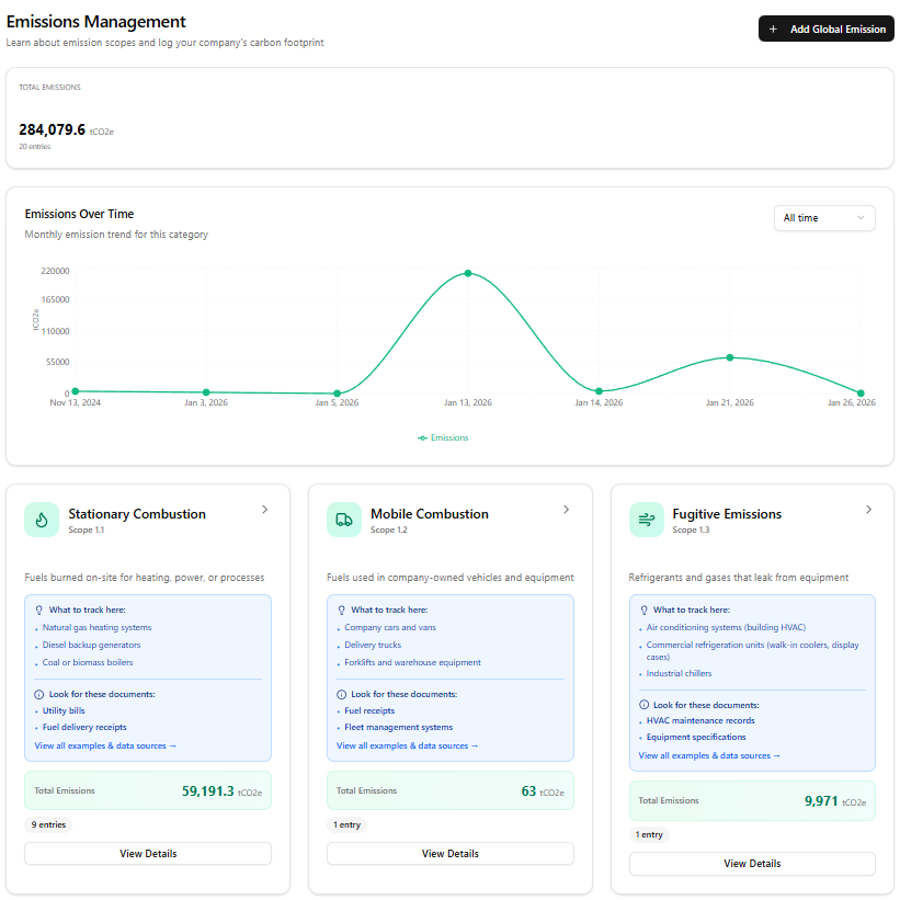 Management emisii Scope 1.1, 1.2, 1.3